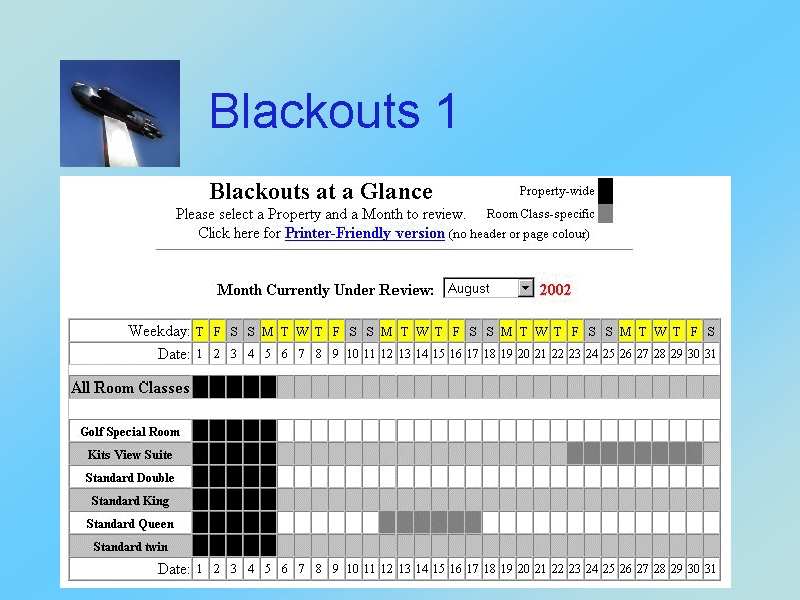 What Bac Is Blackout